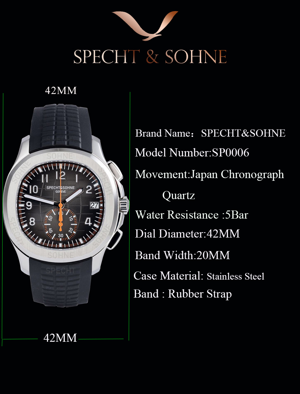 2026 Hoge Kwaliteit Herenhorlo - Luxury Watch Japan Brand recensie en prijs